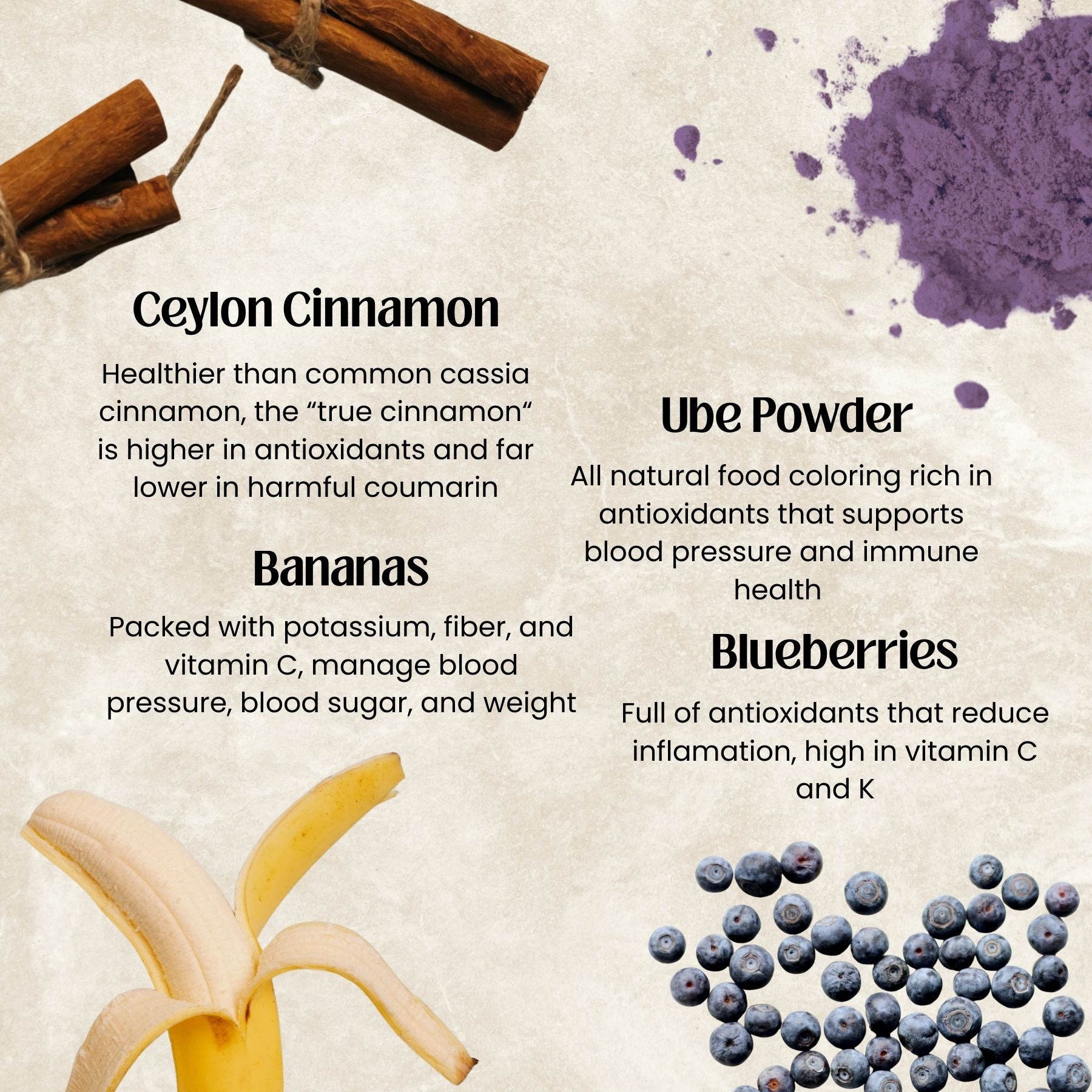 Health benefits of Ceylon cinnamon, Ube powder, bananas, and blueberries on a textured background.