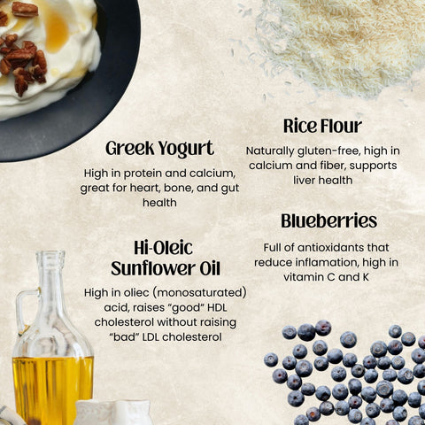 Health benefits of Greek yogurt, rice flour, blueberries, and hi-oleic sunflower oil on a textured beige background.