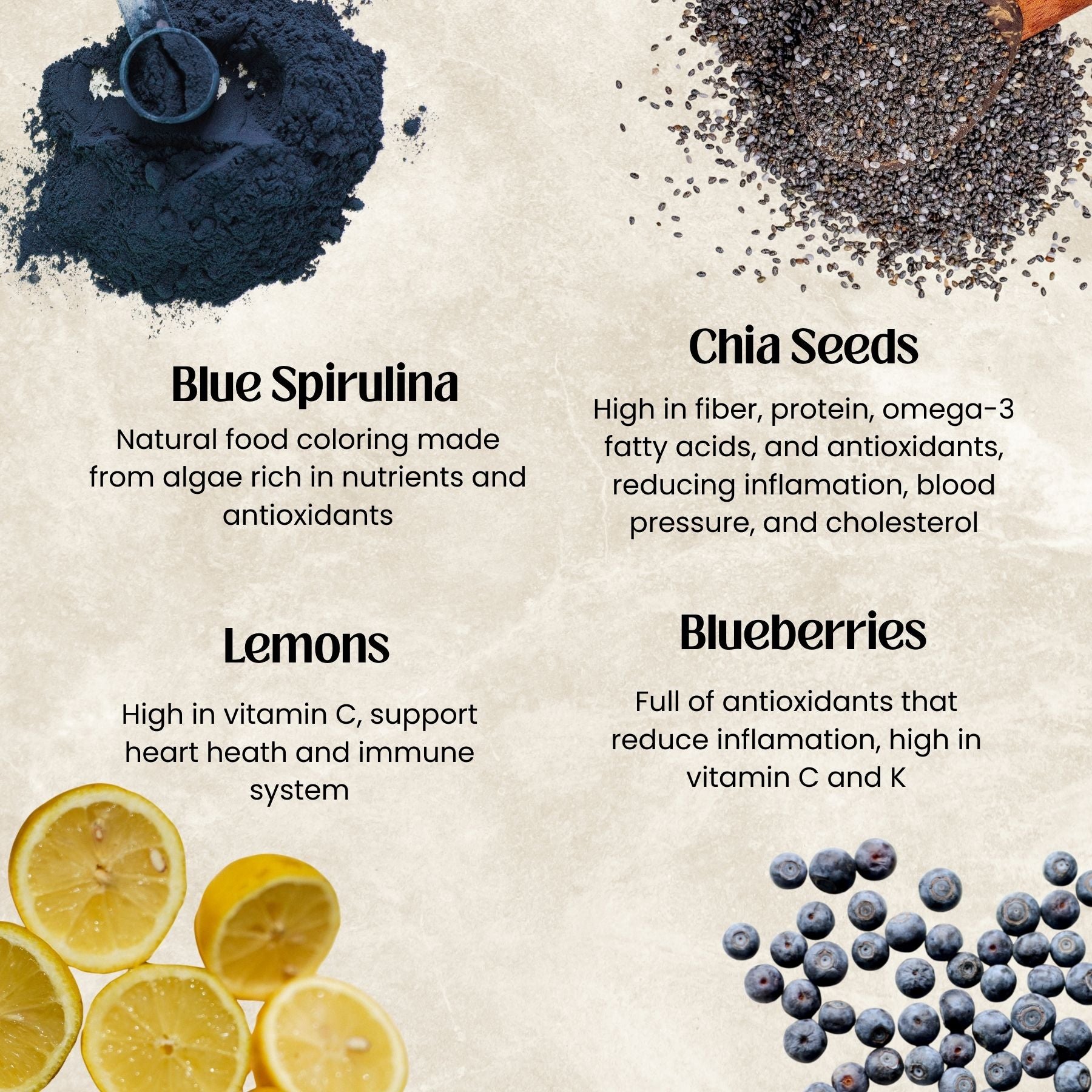 Nutritional information card with Blue Spirulina, Chia Seeds, Lemons, and Blueberries on a textured background.