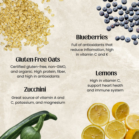blueberries, oats, lemons, and zucchini with health benefits text on a beige background