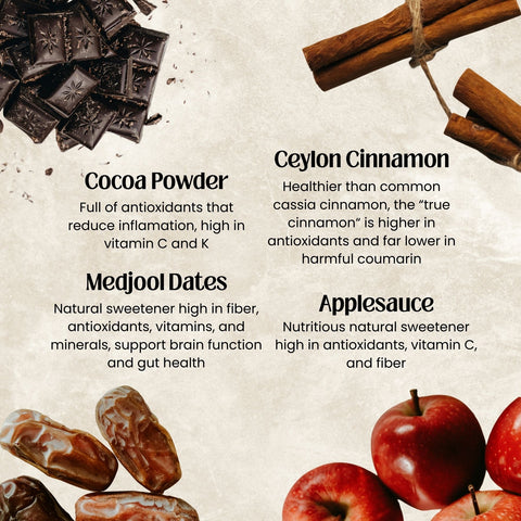 Cocoa powder, ceylon cinnamon, medjool dates, and applesauce with health benefits text on a beige background