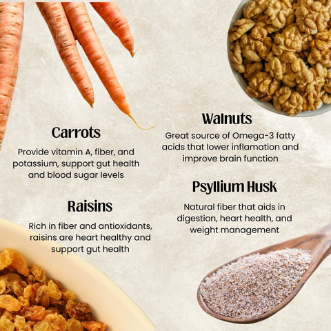 carrots, walnuts, raisins, and psyllium husk with health benefits text on a beige background