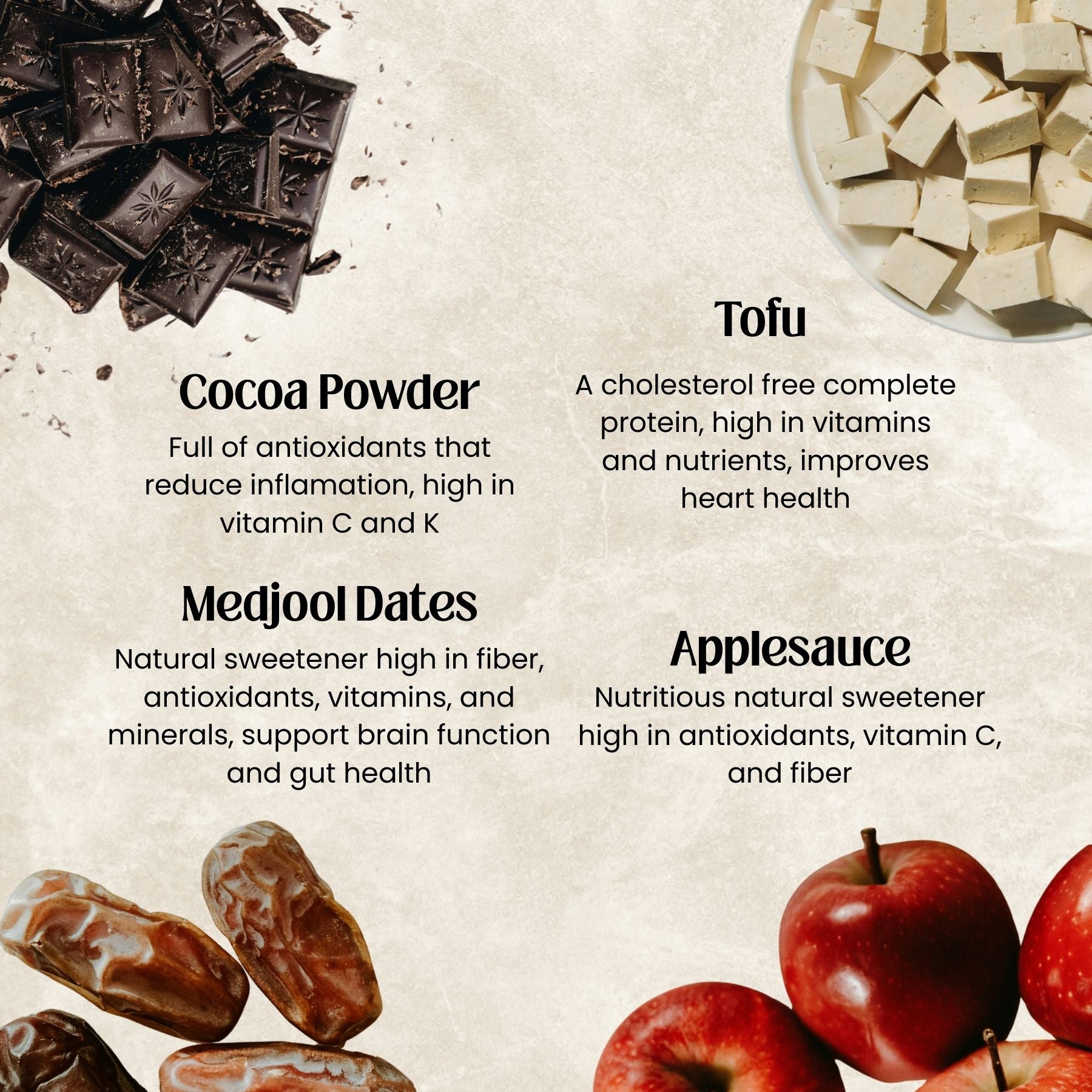 Cocoa powder, tofu, medjool dates, and applesauce with health benefits text on a beige background