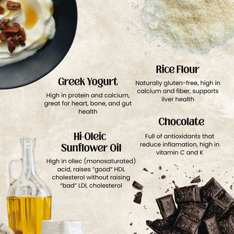Greek yogurt, rice flour, hi-oleic sunflower oil, and chocolate with health benefits text on a beige background