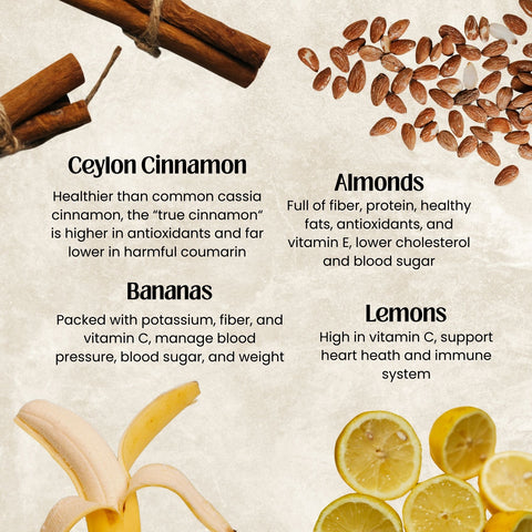 Health benefits of Ceylon cinnamon, almonds, bananas, and lemons with respective images and text.