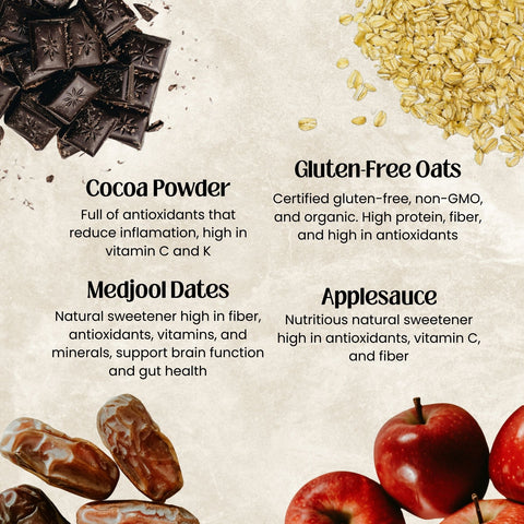 Cocoa powder, gluten-free oats, medjool dates, and applesauce with health benefits text on a beige background