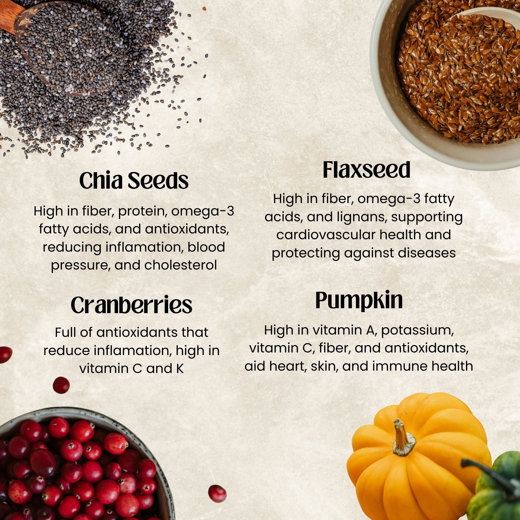 Chia seeds, flaxseed, cranberries, and pumpkin with health benefits text on a beige background