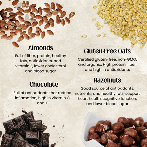 Almonds, gluten-free oats, chocolate, and hazelnuts with health benefits text on a beige background