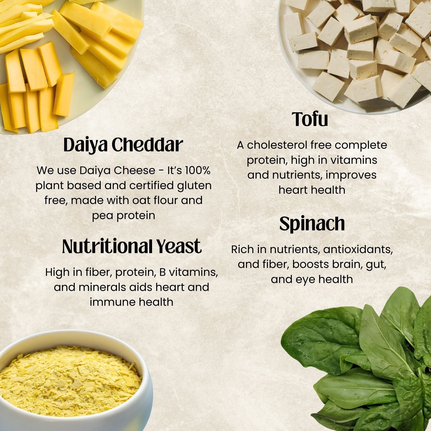 Infographic with images of Daiya Cheddar, tofu, nutritional yeast, and spinach, along with text describing their health benefits.