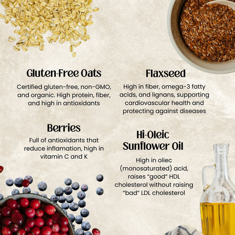 Oats, flaxseed, berrie, and hi-oleic sunflower oil with health benefits text on a beige background