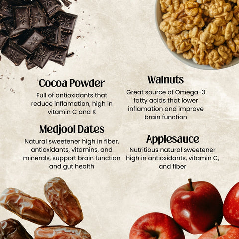 Nuts, chocolate, dates, and apples on a textured background with nutritional information.